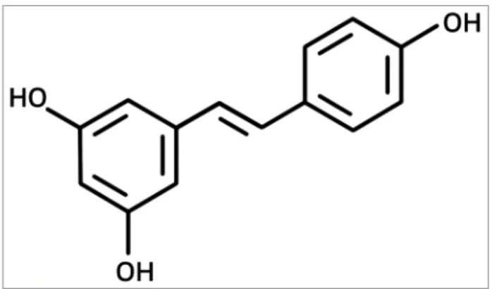 Figure 1. Structure of resveratrol.