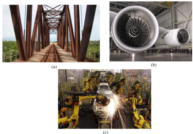 Figura 3 - Principais aplicações da engenharia mecânica: (a) Mecanica estrutural [8]; (b)  Termodinamica e dinamica dos fluidos [9]; (c) Produção industrial [10] 