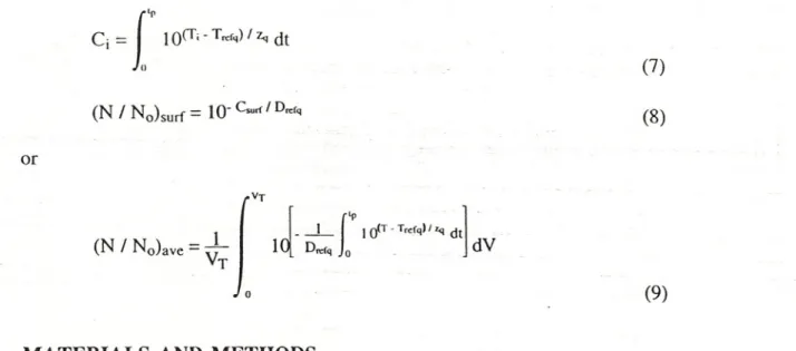 Table 1 presents the location of the least-lethality point (see Figure 1) as a function of dimensions and heating rate of the product when the surface heat transfer coefficient is equal to 10 W/m2/K