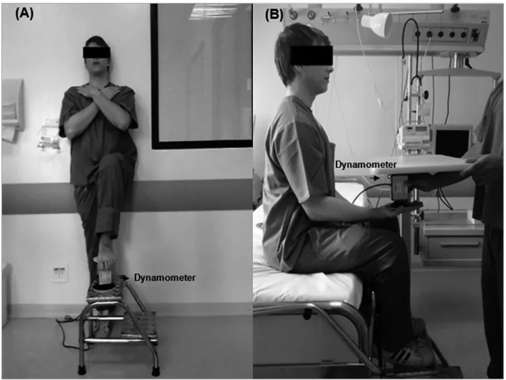 Figure 1. Positioning for measuring the strength of upper limbs (A) and lower limbs (B).