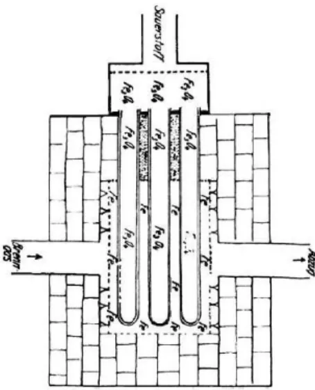 Figura 2.4 – Desenho da célula de combustível de Baur e Preis. 