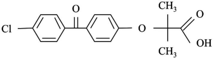 Figura 5. Estrutura química do fenofibrato. 