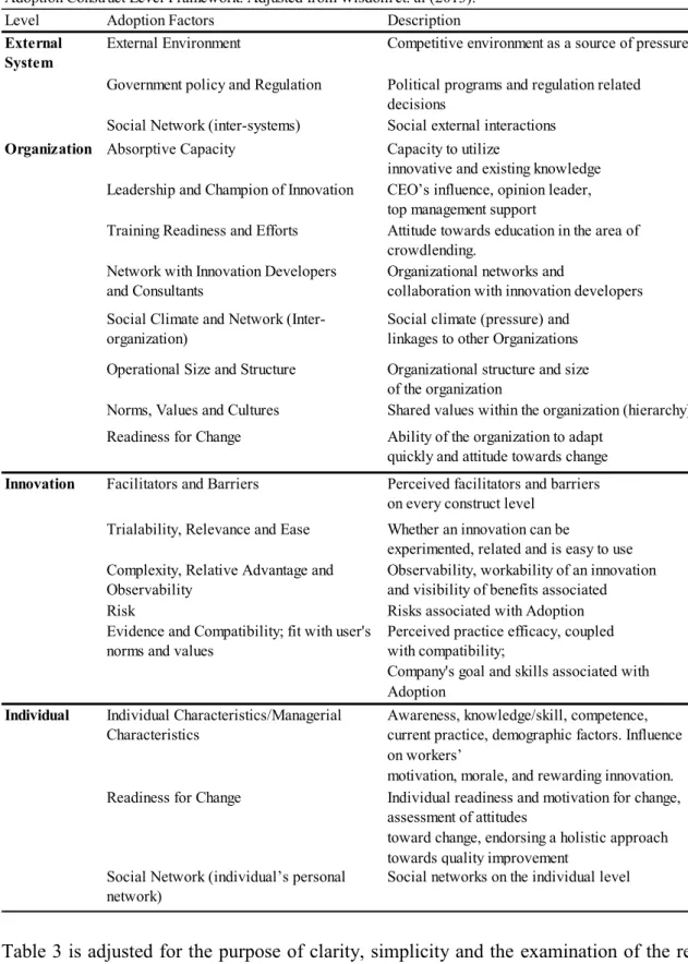 Table 3 is adjusted for the purpose of clarity, simplicity and the examination of the research  question