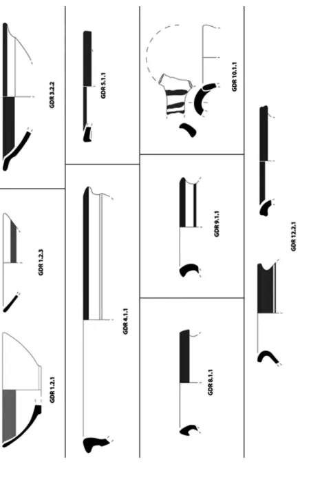 Fig. 16 – A cerâmica pintada e as formas 