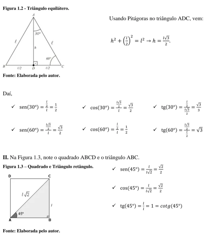 Figura 1.2 - Triângulo equilátero. 