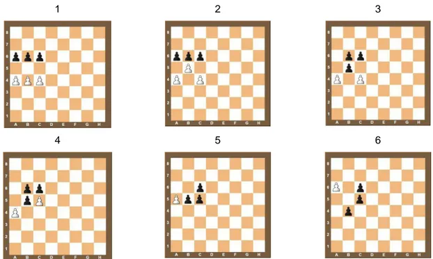 Figura 8 - Sequência de jogadas para a vitória das brancas. Elaborado pelo autor. 