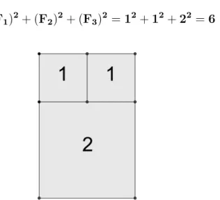 Figura 4.4: Retˆangulo de dimens˜ao 2 x 3.