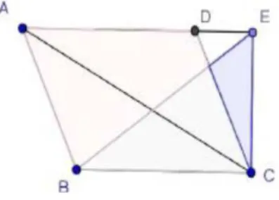 Figura 2.6: Compara¸c˜ao das ´areas do paralelogramo e do triˆangulo (proposi¸c˜ao 41 do livro ”Os Elementos”de Euclides.