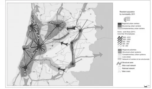 Figure 5. Urban subsystems and urban axes in the territorial organization of the Centre Region 