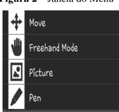 Figura 2  – Janela do Menu 