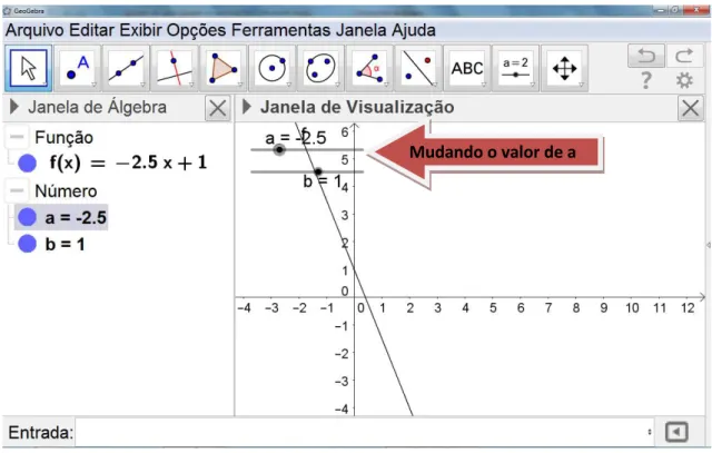 FIGURA 14 ENTRADA 