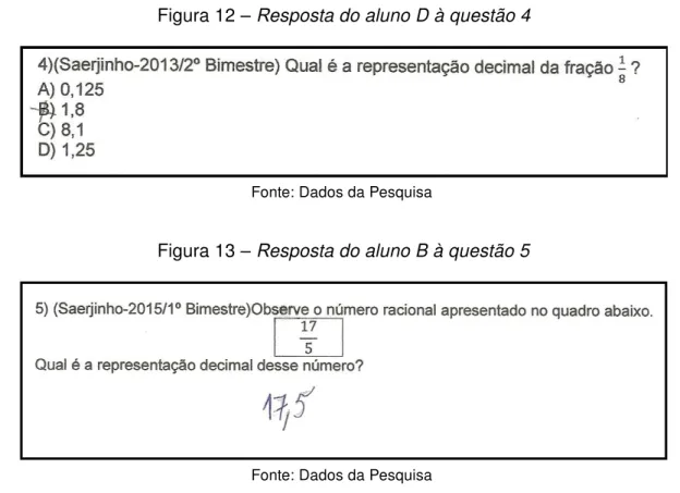 Figura 12 – Resposta do aluno D à questão 4