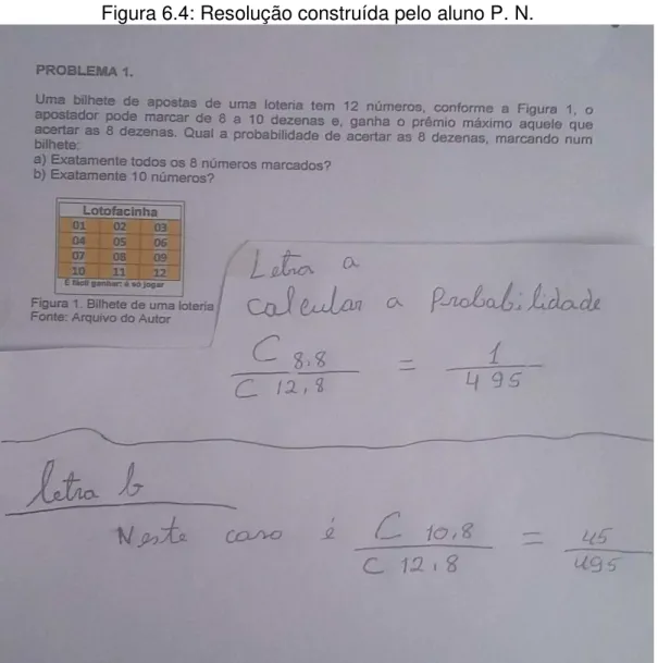 Figura 6.4: Resolução construída pelo aluno P. N. 