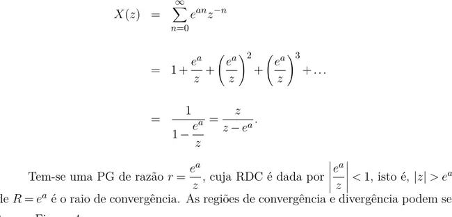 Figura 4: Regi˜ ao de convergˆ encia e divergˆ encia para R = e a .