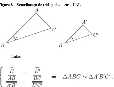 Figura 9  – Semelhança de triângulos – caso LLL
