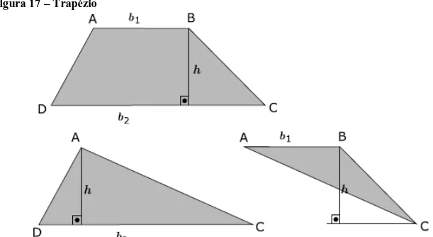 Figura 17  – Trapézio