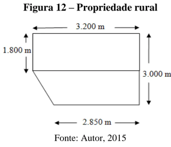 Figura 12  – Propriedade rural 