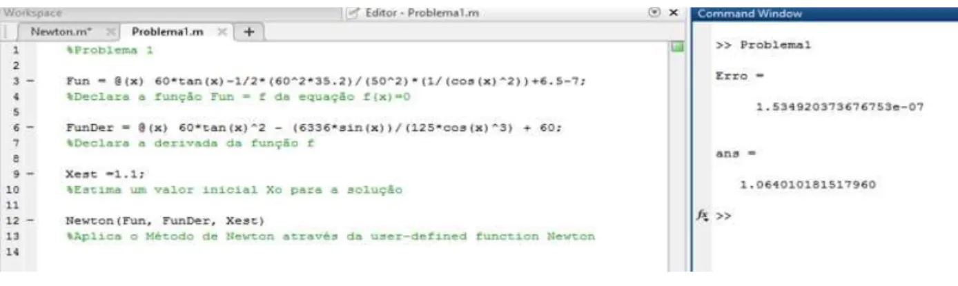 Figura 5.4 - Execução 2 do Problema 1 no MATLAB. 