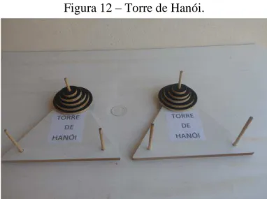 Figura 12  – Torre de Hanói. 