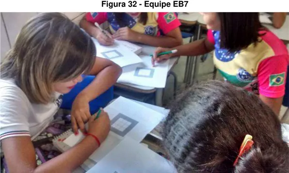 Figura 32 - Equipe EB7 