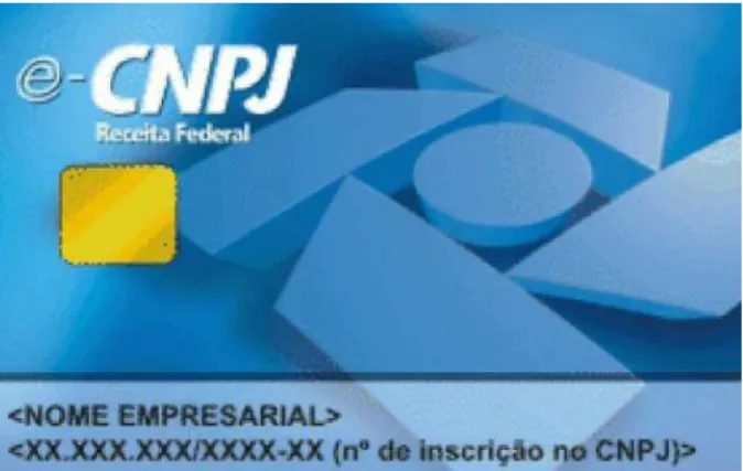 Figura 5: N´ umero ISBN