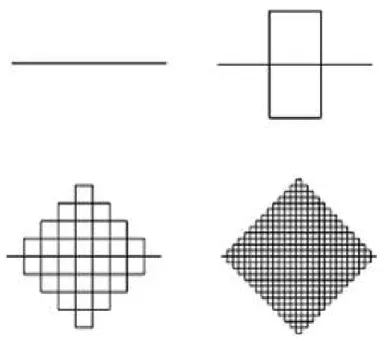 Figura 2.3: Curva de Peano