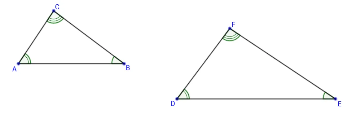 Figura 4: Representação esquemática de dois triângulos △ABC e △DEF semelhantes entre si.