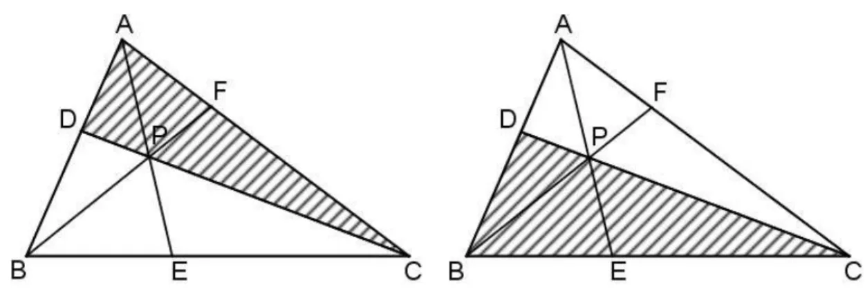 Figura 3.2: Destacando o ∆ACD e o ∆BCD para calcular suas áreas.