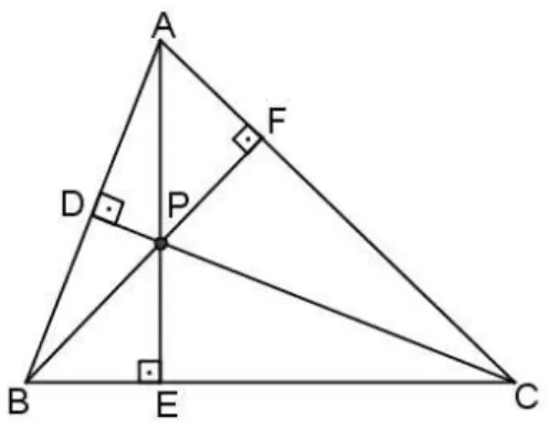 Figura 3.9: AE, BF e CD são as alturas do ∆ABC.