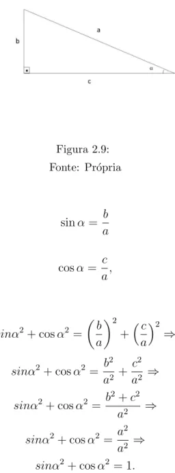 Figura 2.9: Fonte: Pr´ opria sin α = b a e cos α = c a , da´ı, sinα 2 + cos α 2 =  b a  2 +  ca  2 ⇒ sinα 2 + cos α 2 = b 2 a 2 + c 2a 2 ⇒ sinα 2 + cos α 2 = b 2 + c 2 a 2 ⇒ sinα 2 + cos α 2 = a 2 a 2 ⇒ sinα 2 + cos α 2 = 1.