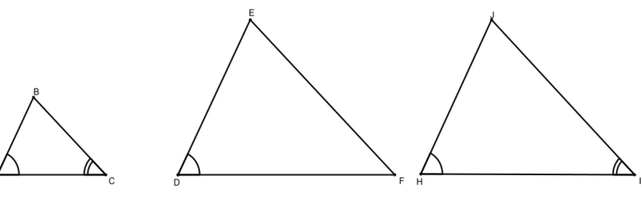 Figura 2.3: Triângulos Semelhantes: caso 2.