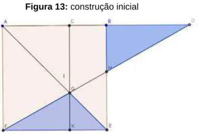 Figura 13: construção inicial  