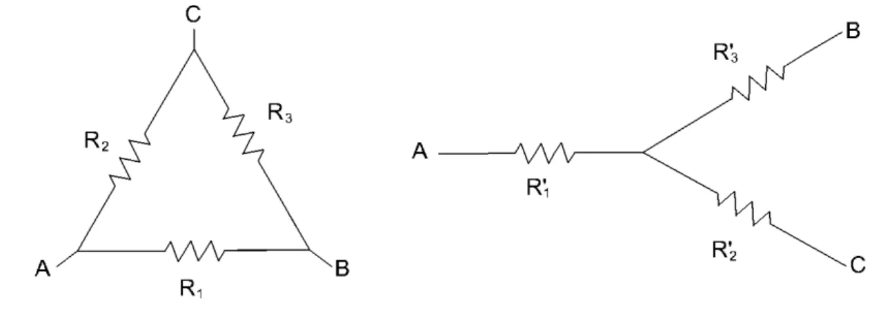 Figura 9 – Transformação ∆-Y.