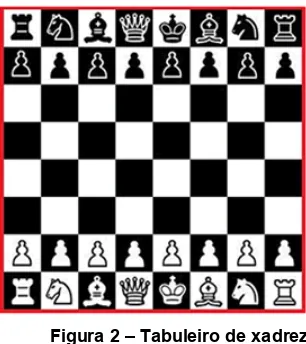 Figura 2  – Tabuleiro de xadrez 