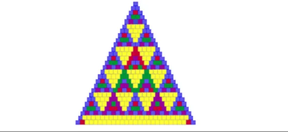 Figura 1: Fractal – Múltiplos de 5 no triângulo de Pascal com 27 linhas 