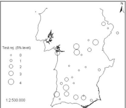 Figure 3 Station circles are scaled with the number of tests that rejected the homogeneity hypothesis at the  5% level