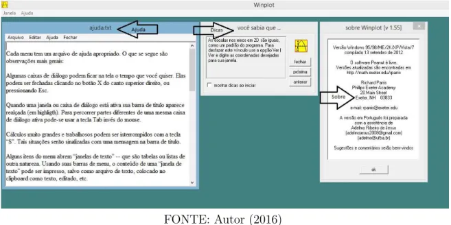 Figura 12 Ű Funções da aba Ajuda