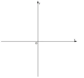 Figura 1: Representação dos pontos X e X' de um eixo e de suas coordenadas x e x', respectivamente