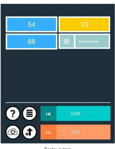 Figura 7  – Interface do aplicativo “Factors”. 