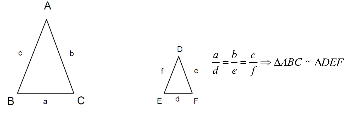 Figura 1.9: Semelhança de triângulos LLL. 