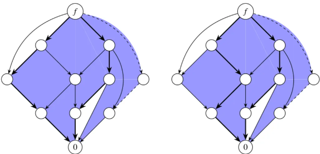 Figure 3. We are dragging two edges of a path in order to move it into another path without passing through blank cells