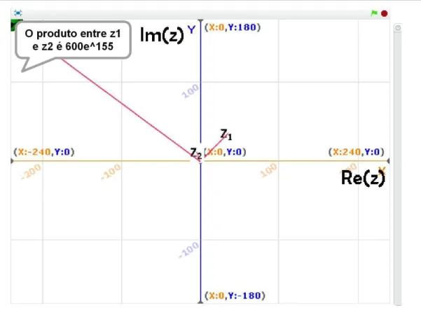 Figura 4.8: Dispon´ıvel em: https://scratch.mit.edu/projects/85040590/