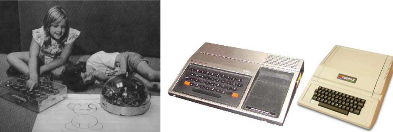 Figura 4 – A tartaruga original do &#34;Mindstorms&#34;, Seymour Papert, Basic Books, Inc., 1980 (es- (es-querda), e o TI 99/4 ao lado do Apple II