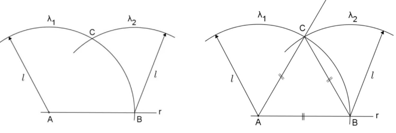 Fig. 19: Traço 2 do ângulo de 60º  Fig. 20: Traço 3 do ângulo de 60º 
