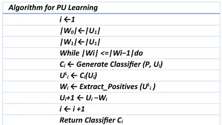 Table 7: PU-Learning algorithm for opinion spam detection - (Fusilier, et al. 2013) 