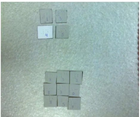 Figura 12 - Exemplos de matrizes quadradas 