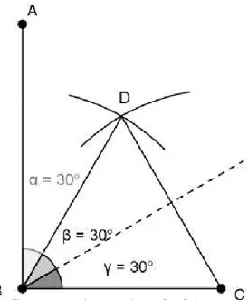 Figura  construída no software GeoGebra 