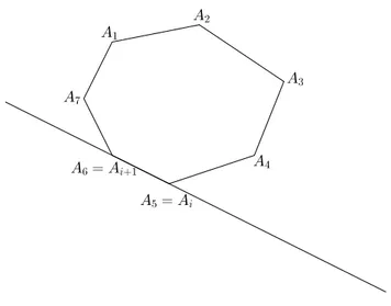 Figura 4.2: Ilustração de polígono convexo, com n = 7.