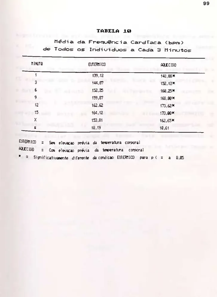 TABELA le 