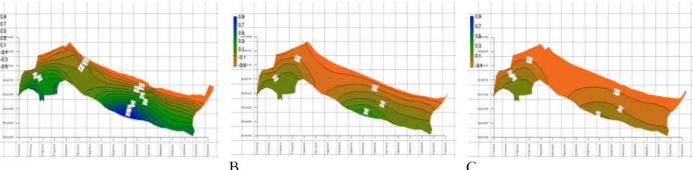 Fig. 7. Change in Salinity (A1F1 Scenario) 